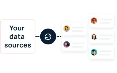 HRIS Data syncs