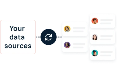 HRIS data sync